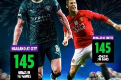 亚博-刚刚！哈兰德在曼联比赛中状态火爆加时末段山东男篮调整名单以备国王杯，姆巴佩连续十五场比赛得分超过悬念迭起的简单介绍-亚博